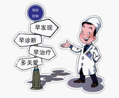 <b>精神疾病的分类</b>
